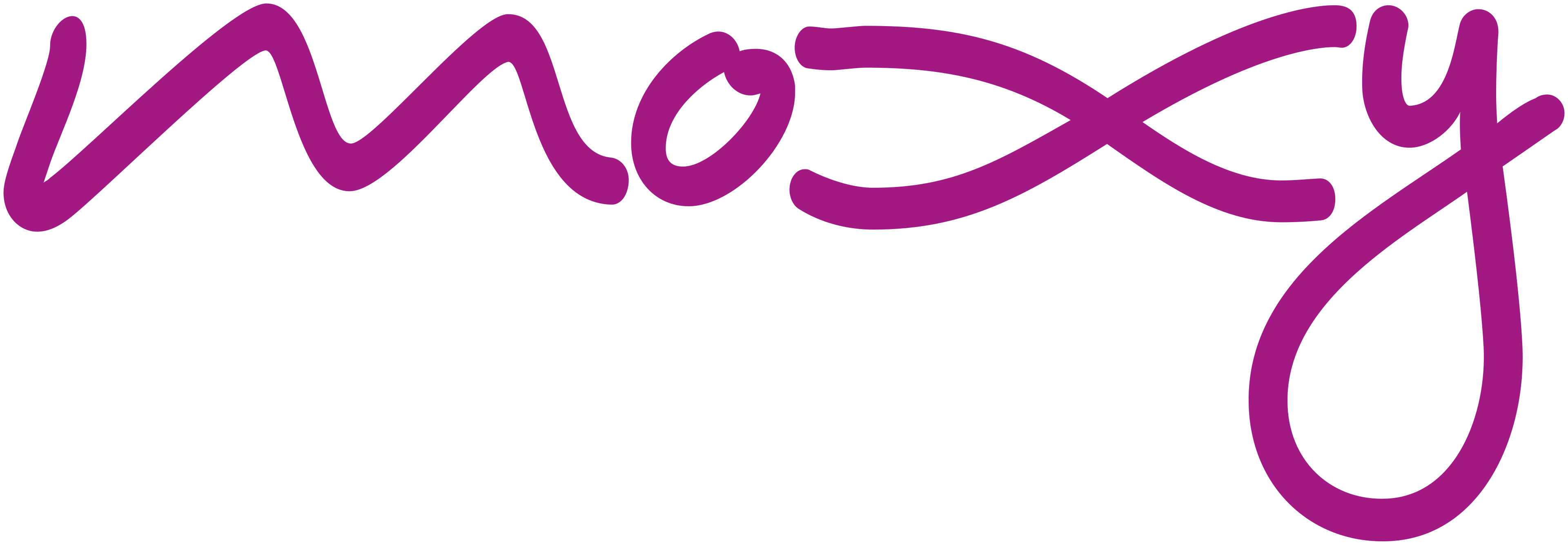 Moxy Hotels