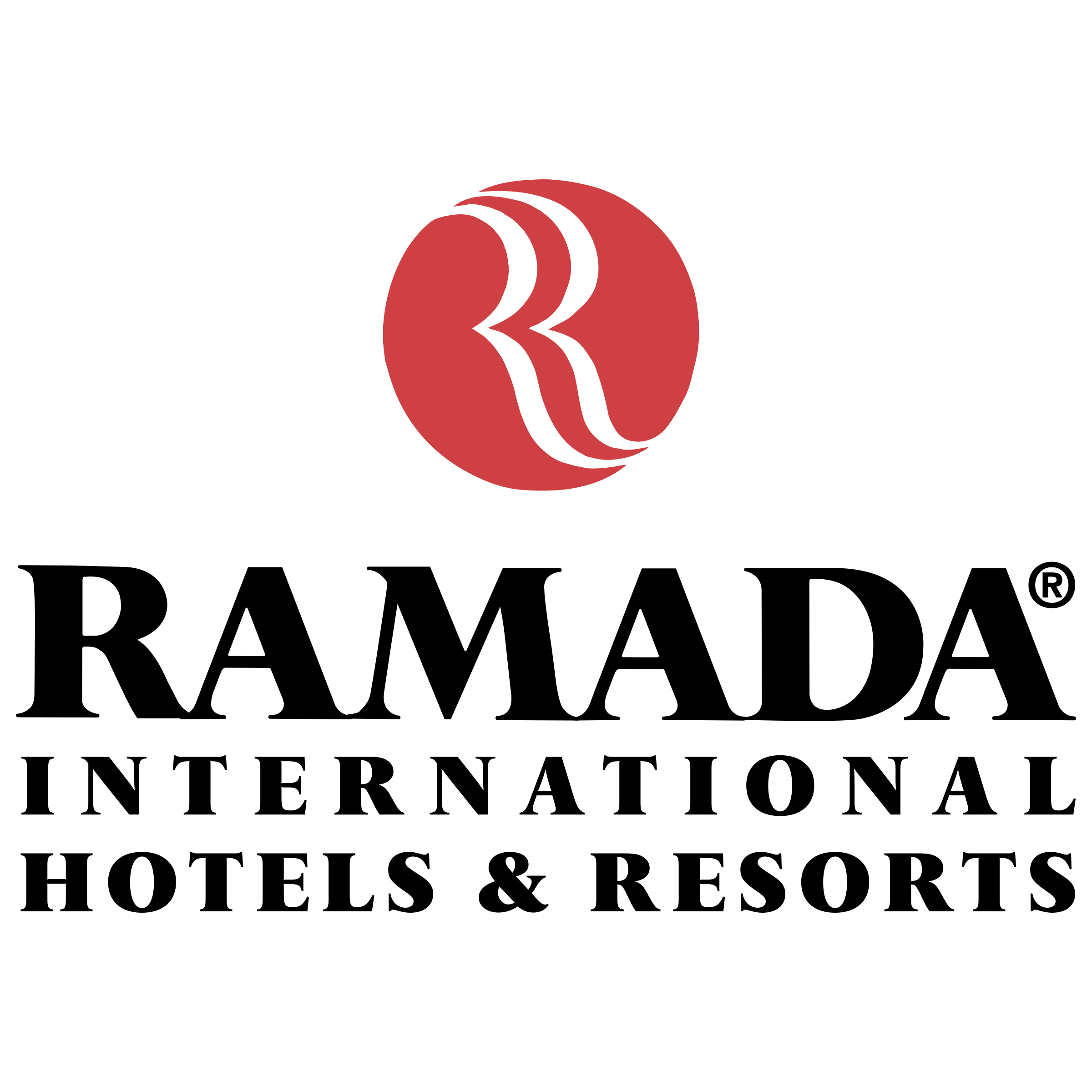 Ramada Hotels
